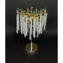 Светильники настольные и торшеры